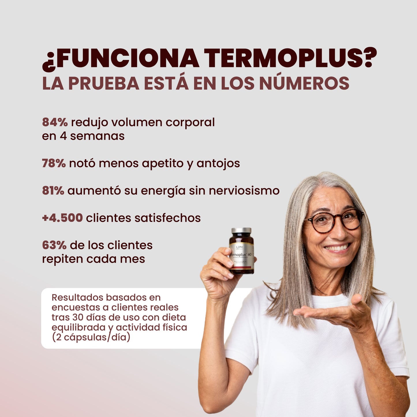 Termoplús60 60 cápsulas. Quemagrasas | Tratamiento 1 mes | Inhibidor apetito | Estimula metabolismo