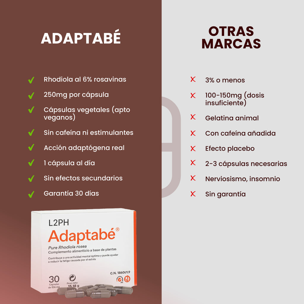 Pack Ansiedad-Estado de Ánimo 2 ADAPTABÉ 30 CÁPSULAS® | Estrés| Falta de deseo| Cansancio Crónico o Injustificado