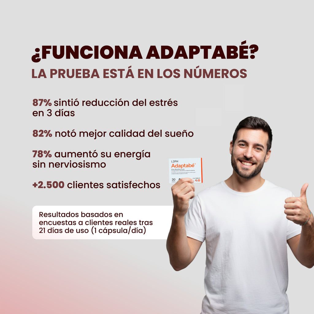 Pack Ansiedad-Estado de Ánimo 2 ADAPTABÉ 30 CÁPSULAS® | Estrés| Falta de deseo| Cansancio Crónico o Injustificado