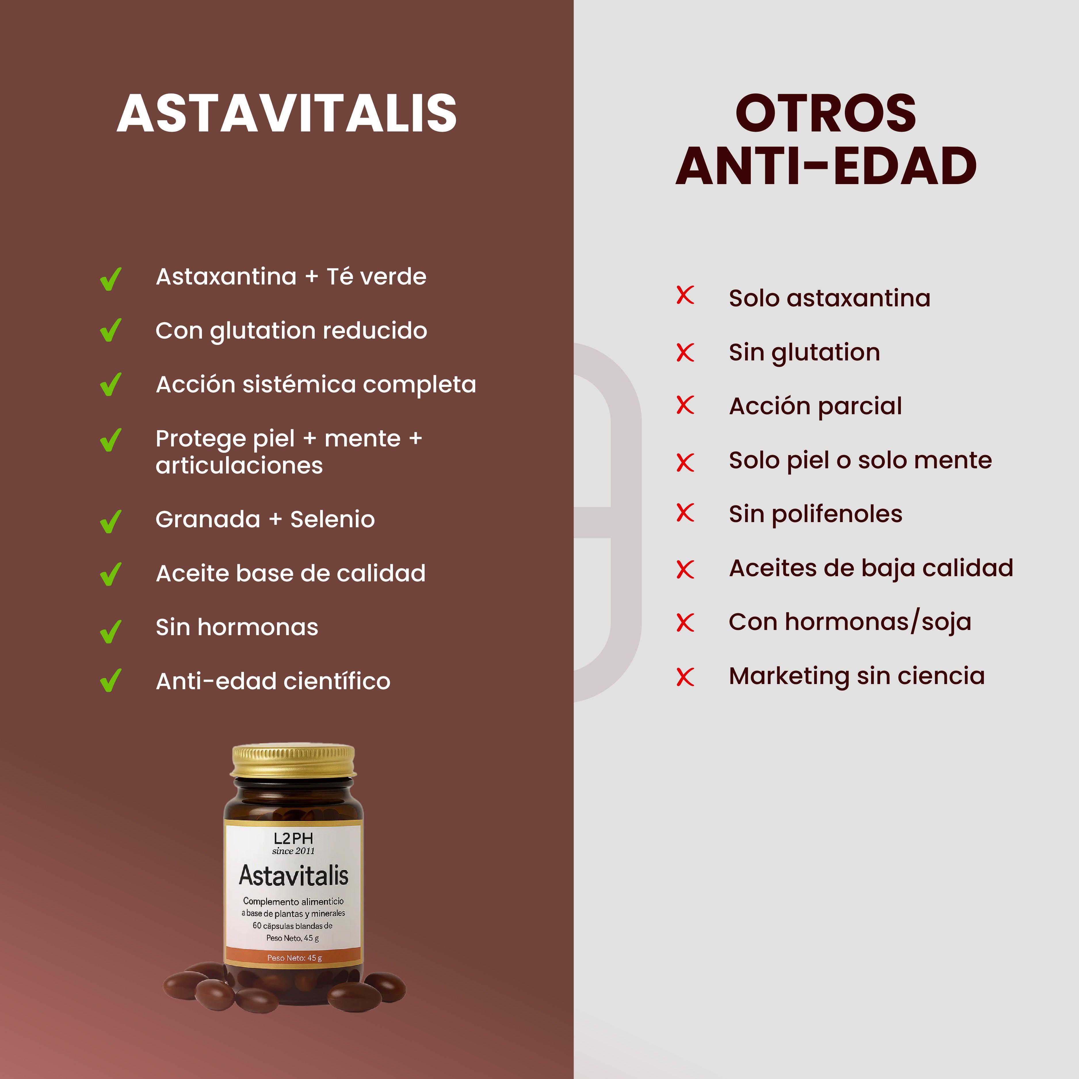 ASTAVITALIS (60 caps) | Arrugas. Articulaciones. Anti-Envejecimiento. 100% NATURAL