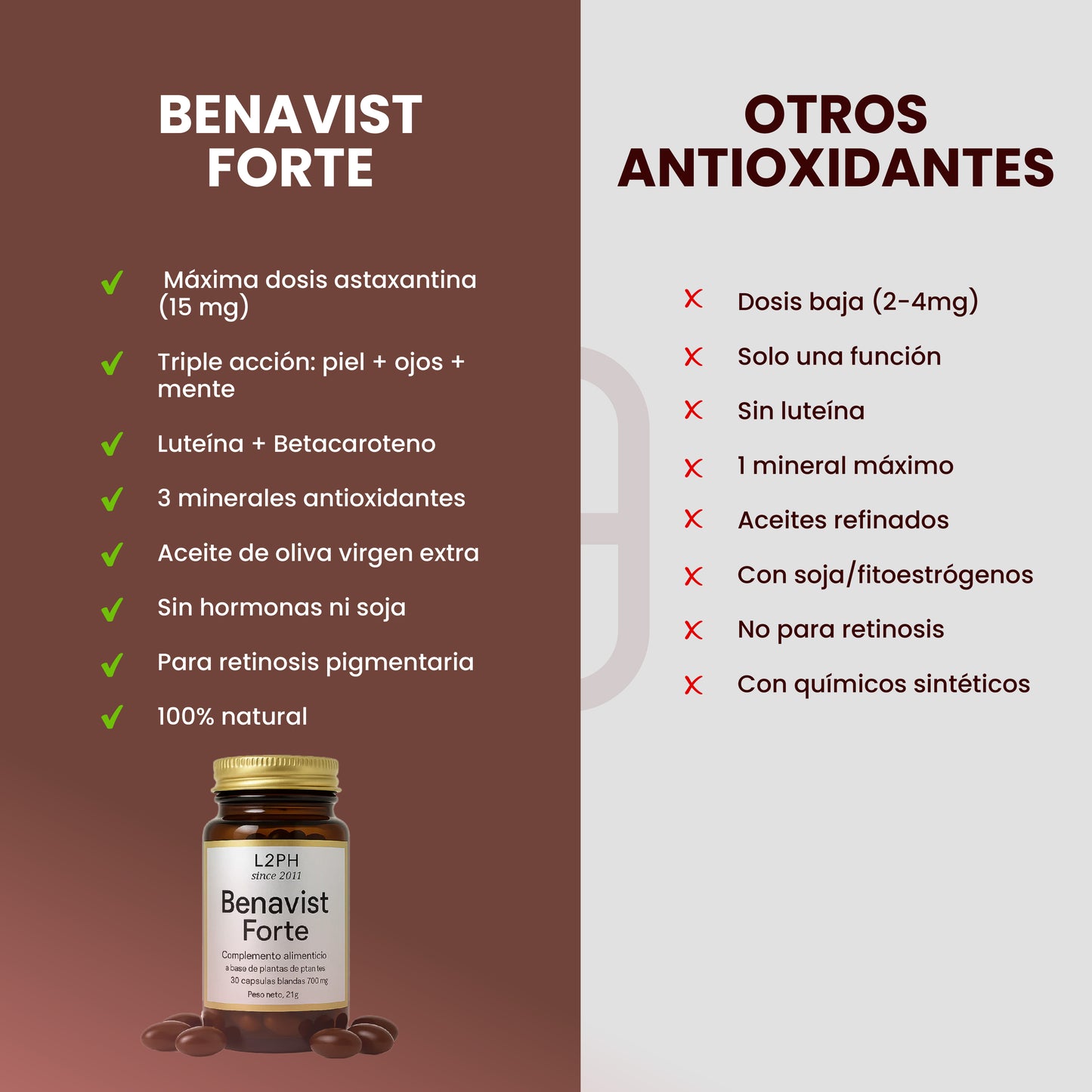 BENAVIST FORTE 60 CÁPSULAS® | Arrugas. Anti-Envejecimiento. 100% NATURAL