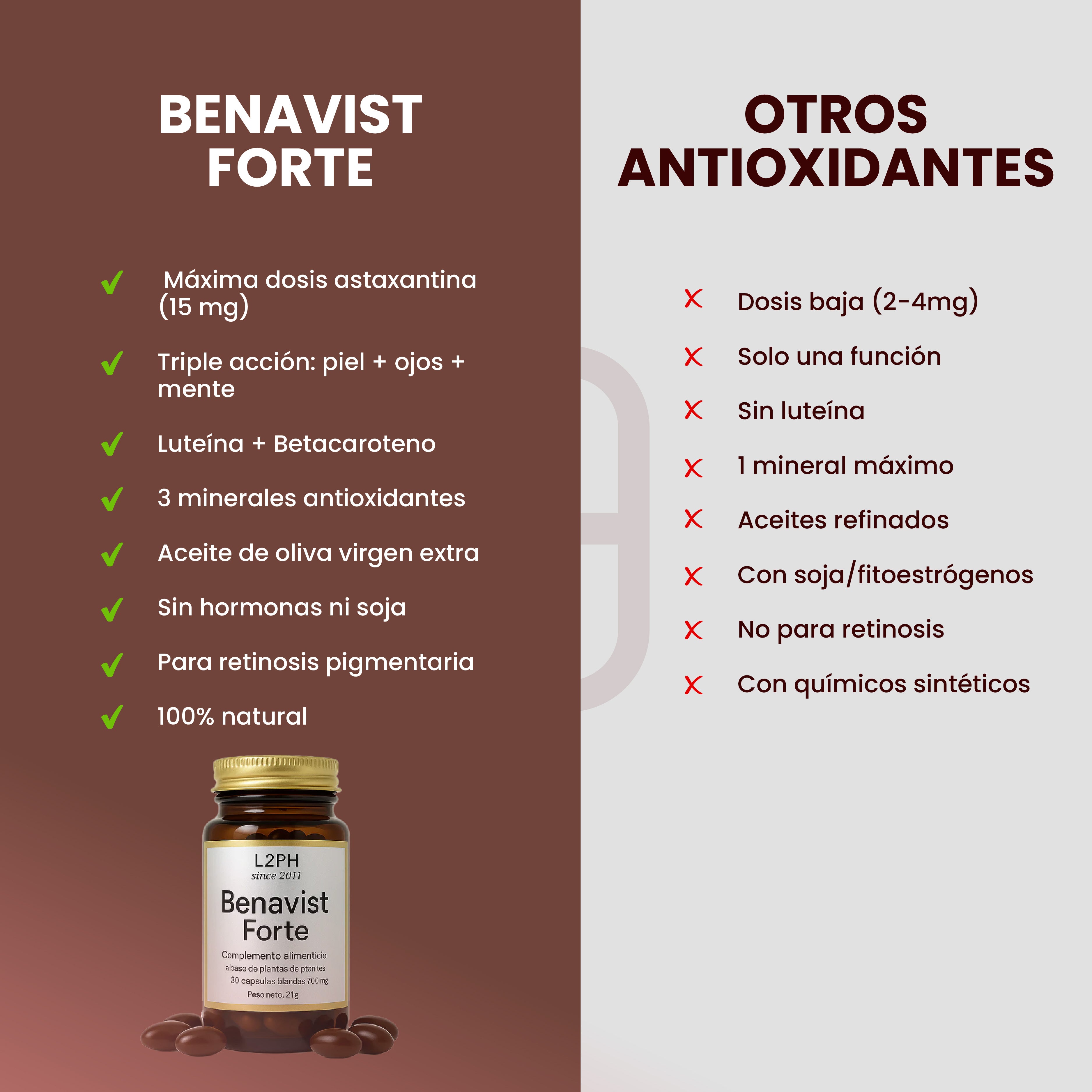 BENAVIST FORTE 60 CÁPSULAS® | Arrugas. Anti-Envejecimiento. 100% NATURAL