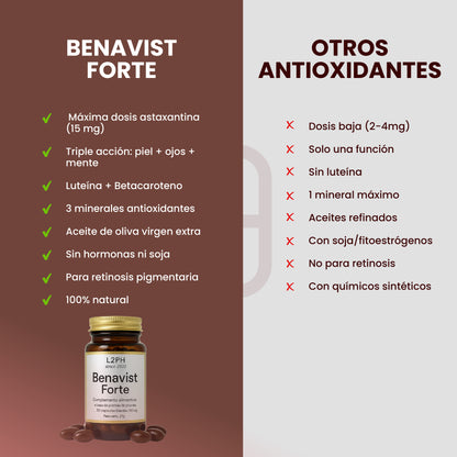 BENAVIST FORTE 60 CÁPSULAS® | Arrugas. Anti-Envejecimiento. 100% NATURAL