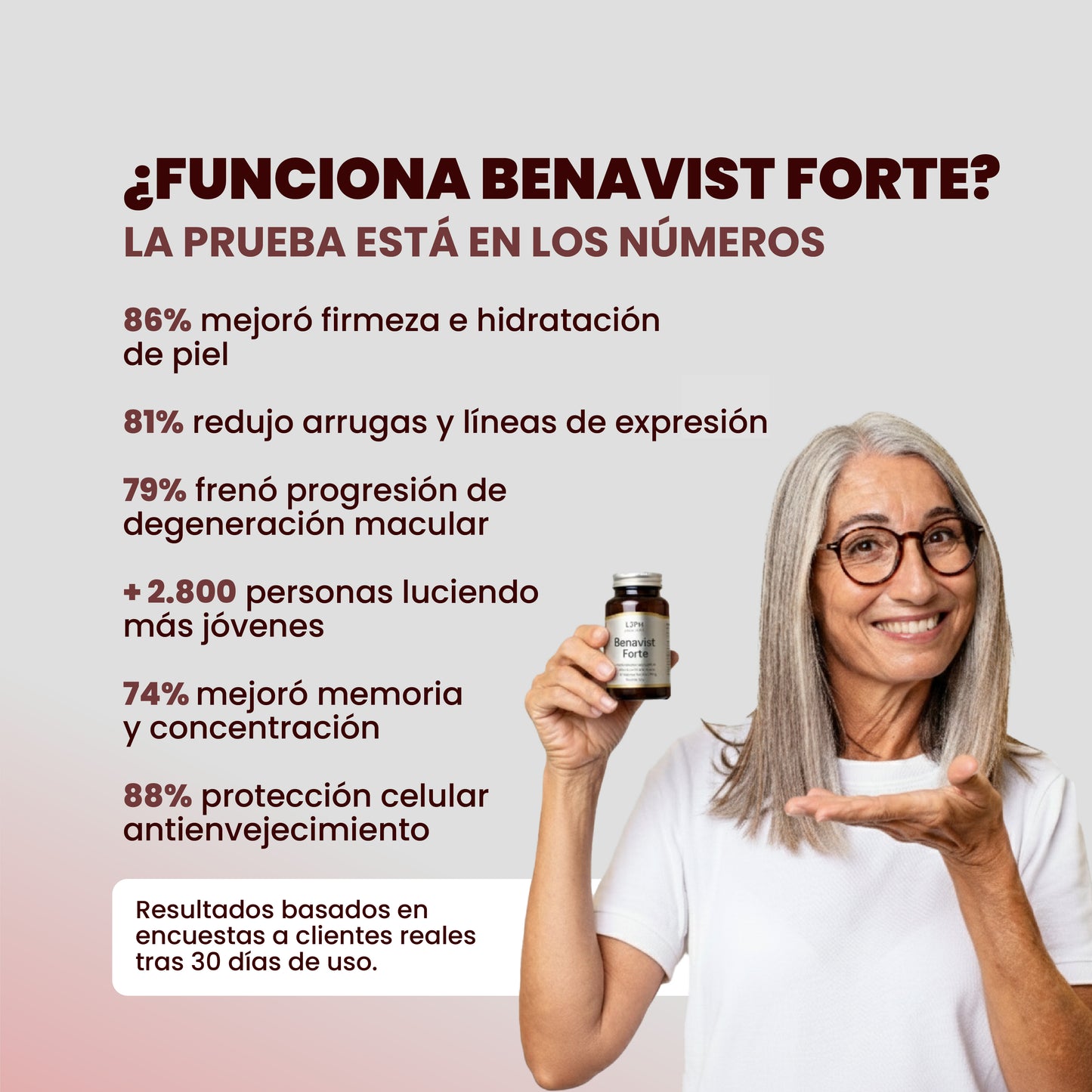 BENAVIST FORTE 60 CÁPSULAS® | Arrugas. Anti-Envejecimiento. 100% NATURAL