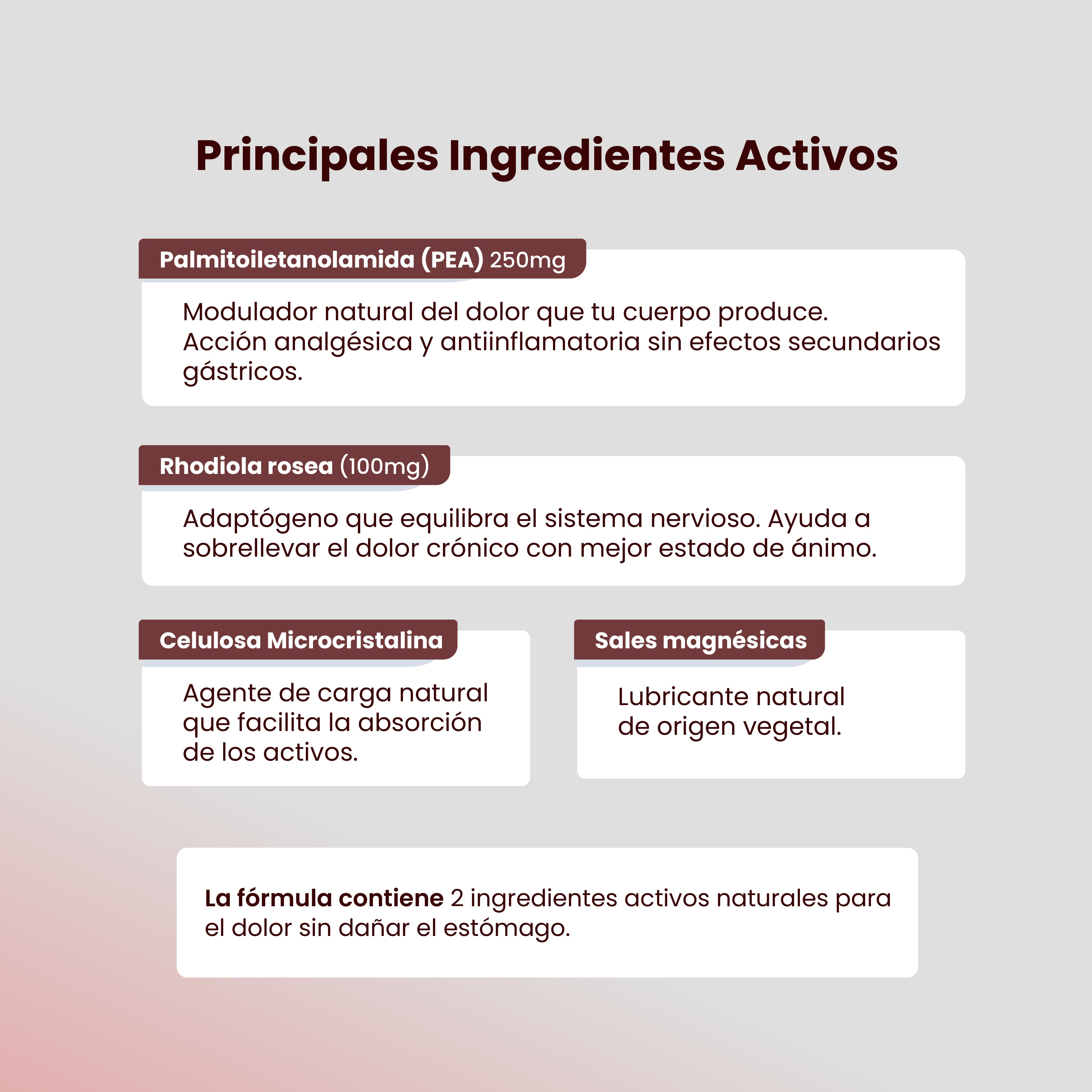 CESADOL 30 CAPSULAS®| Dolor Crónico| Dolor en Articulaciones| Fibromialgia| Migrañas| Dismenorrea o Menstruación Dolorosa