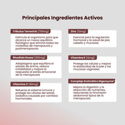 GETEM 60 CAPSULAS® | Menopausia, Sofocos, Falta de Deseo, Sequedad Vaginal