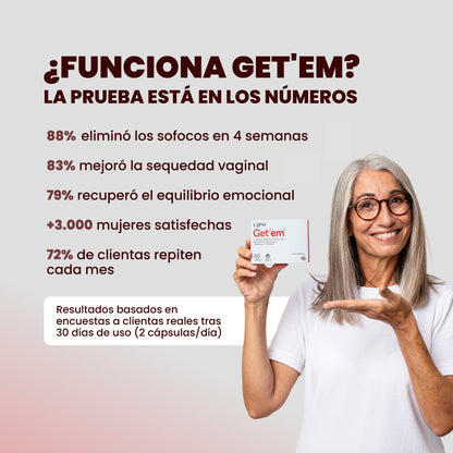 GETEM 60 CAPSULAS® | Menopausia, Sofocos, Falta de Deseo, Sequedad Vaginal
