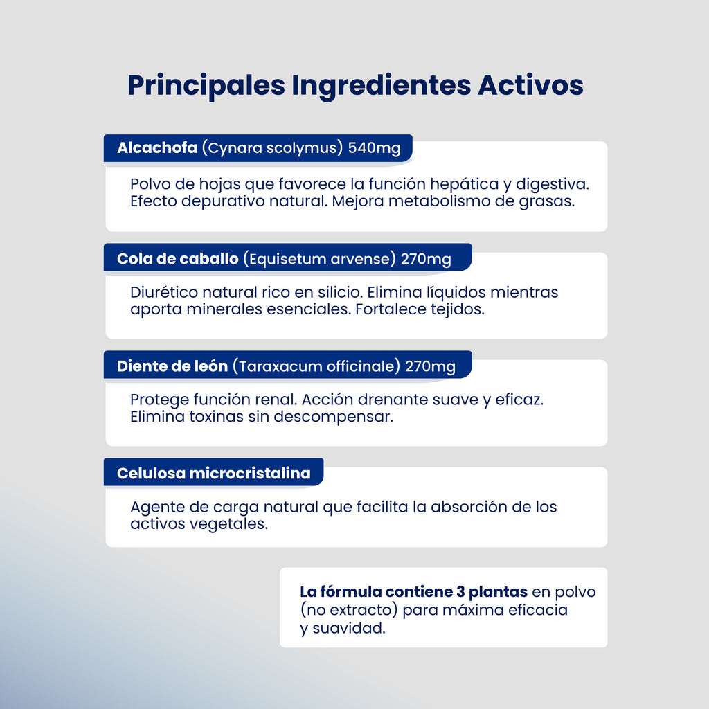 PACK DETOX®|Tratamiento recomendado 40 días| Retención de Líquidos, Hinchazón, Funcionalidad Digestiva.