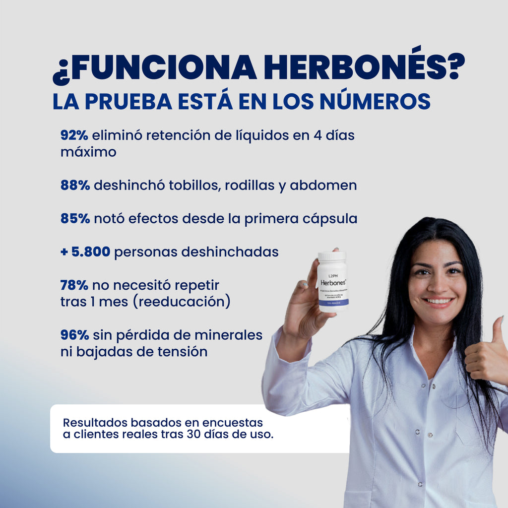 PACK DETOX®|Tratamiento recomendado 40 días| Retención de Líquidos, Hinchazón, Funcionalidad Digestiva.