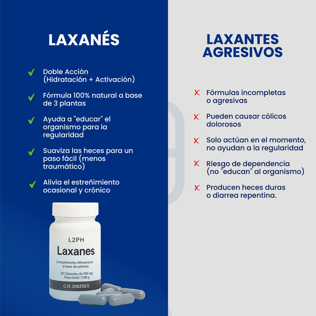 LAXANÉS 30 CÁPSULAS® | Complemento Alimenticio | Laxante Natural | Tránsito Intestinal Saludable y Eficiente