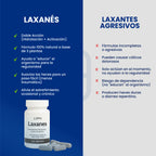 LAXANÉS 30 CÁPSULAS® | Complemento Alimenticio | Laxante Natural | Tránsito Intestinal Saludable y Eficiente