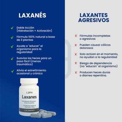 LAXANÉS 30 CÁPSULAS® | Complemento Alimenticio | Laxante Natural | Tránsito Intestinal Saludable y Eficiente