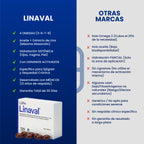 Pack 2 LINAVAL 120 Cápsulas® Sequedad – 60 días| Sequedad: Vaginal, Ocular y más.