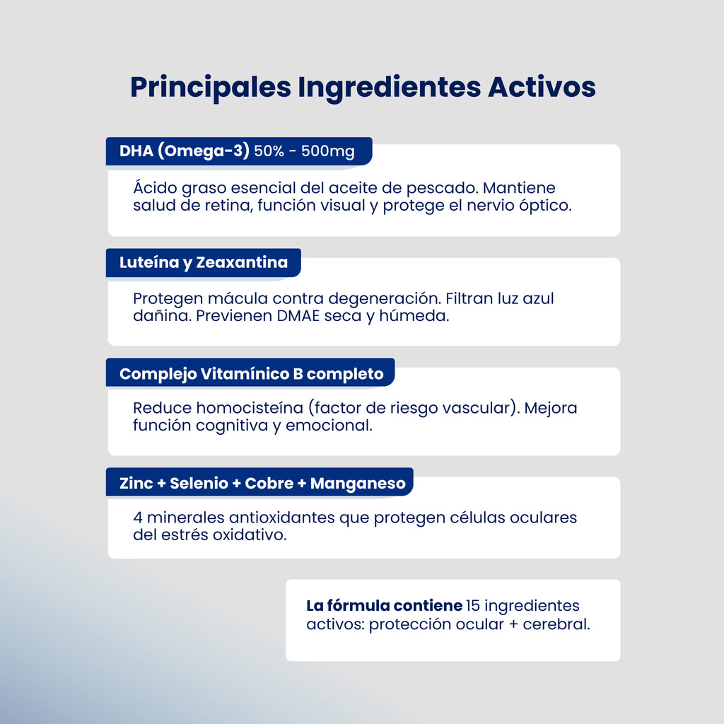 LUTEIN10 DHA 30 + 30 CÁPSULAS® | Previene y frena: Perdida de Visión, Deg. Mac. Seca y Húmeda, Retinopatía diabética y Manchas o moscas en la vista.