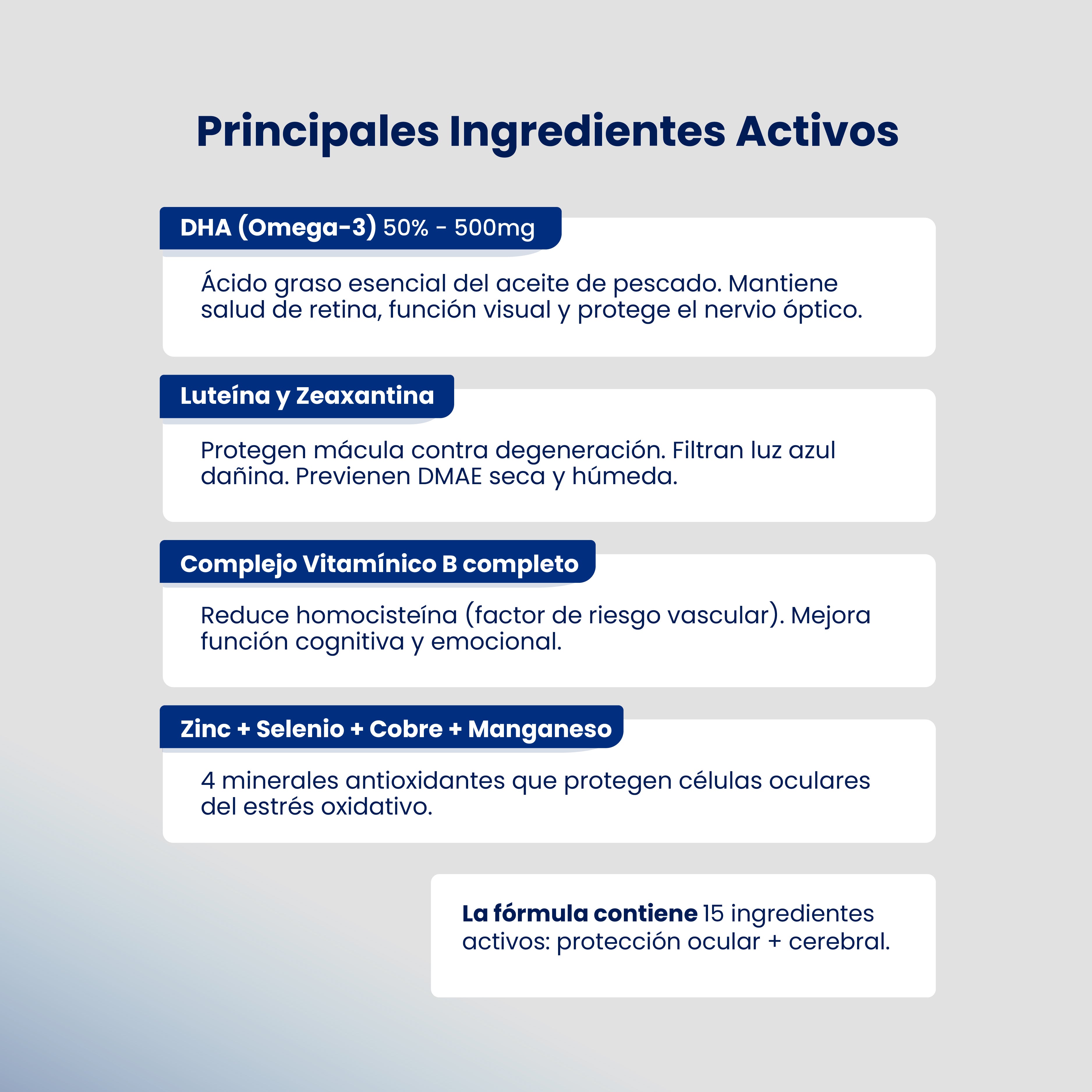 LUTEIN10 DHA 30 + 30 CÁPSULAS® | Previene y frena: Perdida de Visión, Deg. Mac. Seca y Húmeda, Retinopatía diabética y Manchas o moscas en la vista.