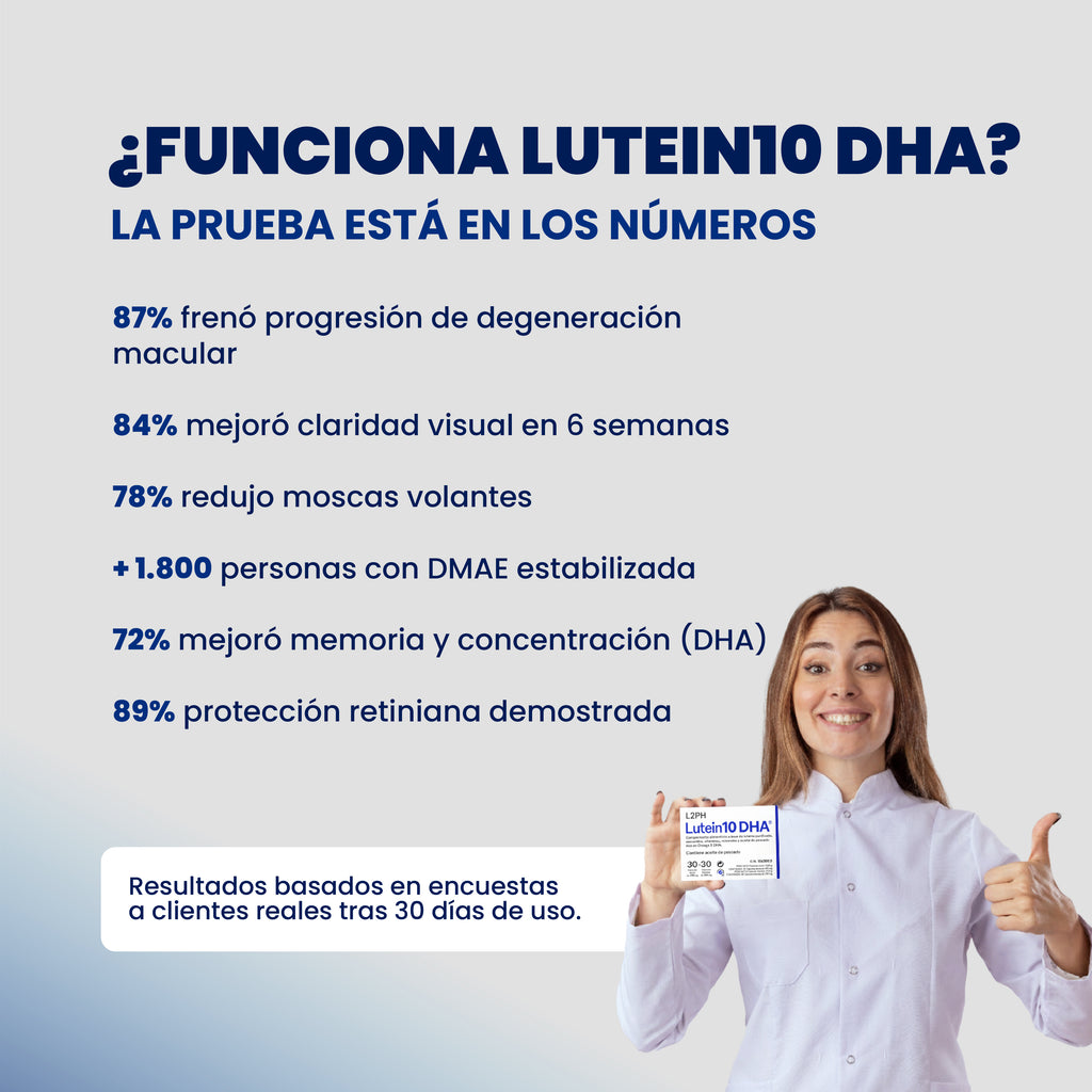 LUTEIN10 DHA 30 + 30 CÁPSULAS® | Previene y frena: Perdida de Visión, Deg. Mac. Seca y Húmeda, Retinopatía diabética y Manchas o moscas en la vista.