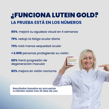 LUTEINGOLD 30 CÁPSULAS®| Evita y previene Deg. Mac. seca, cataratas, presbicia o vista cansada. Frena la perdida de visión