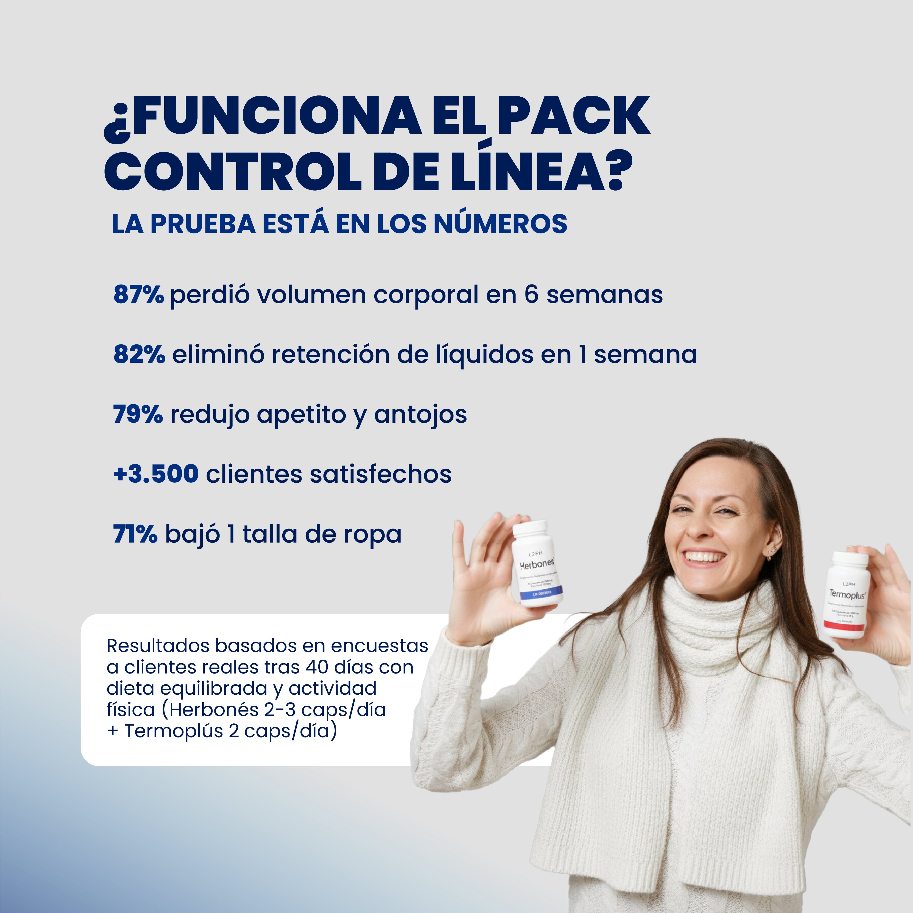 PACK CONTROL DE LÍNEA (40-45 días) Herbonés+Termoplús®| Control de Peso| Retención de Líquidos| Quemagrasas| Inhibidor del Apetito.