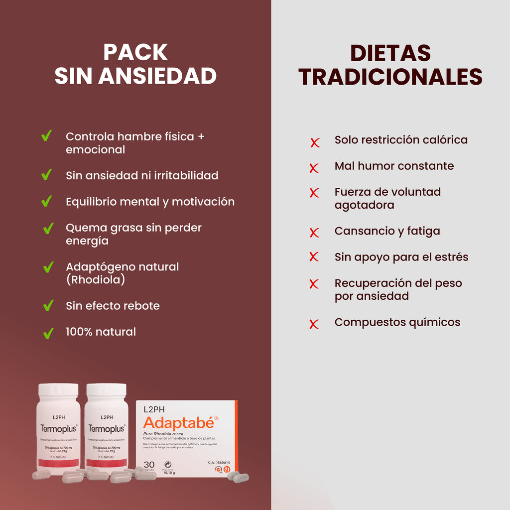PACK CONTROL DE PESO SIN ANSIEDAD (Adaptabé®+Termoplús®) Control de Peso| Quemagrasas | Sin ansiedad | Inhibidor del Apetito.