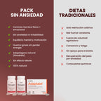 PACK CONTROL DE PESO SIN ANSIEDAD (Adaptabé®+Termoplús®) Control de Peso| Quemagrasas | Sin ansiedad | Inhibidor del Apetito.