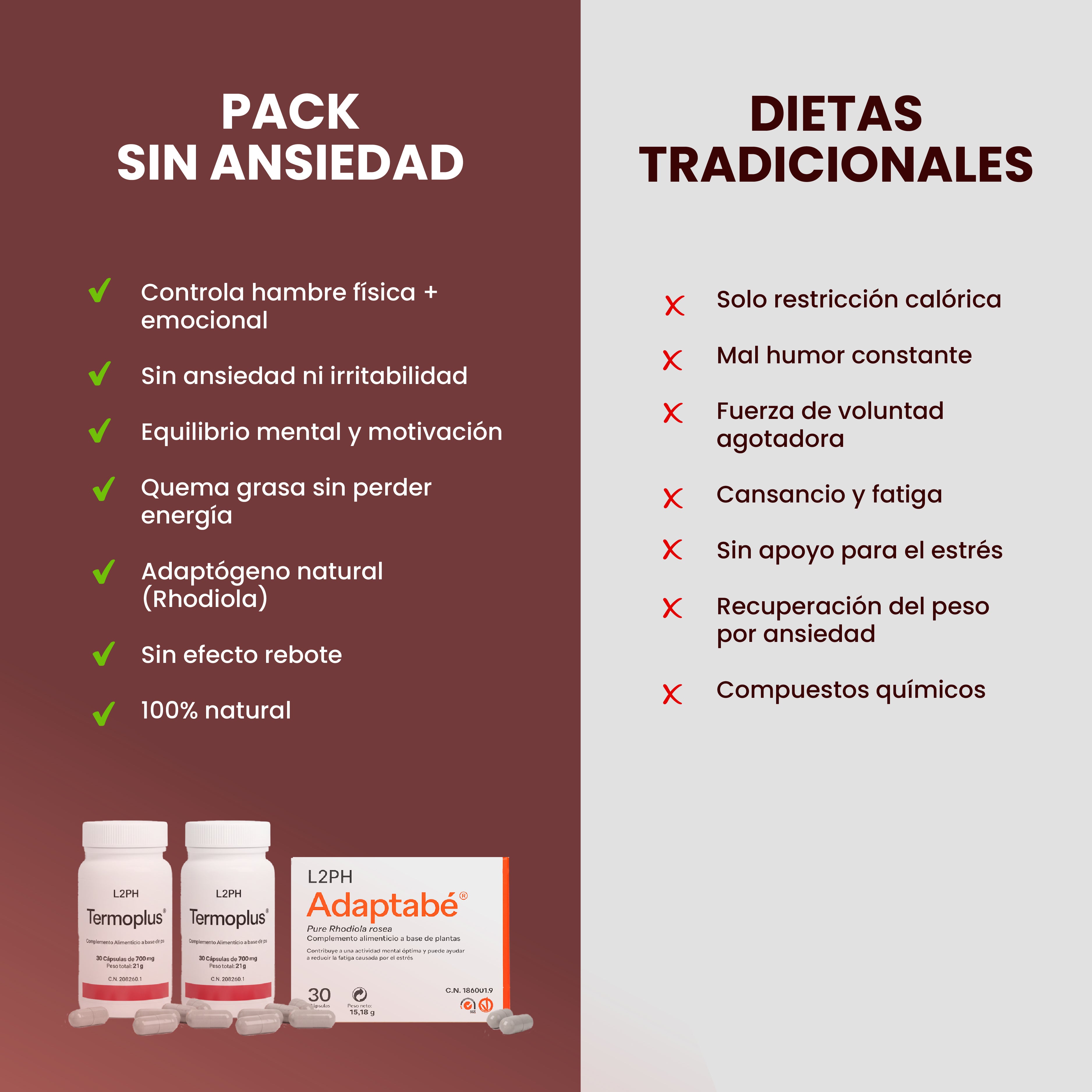 PACK CONTROL DE PESO SIN ANSIEDAD (Adaptabé®+Termoplús®) Control de Peso| Quemagrasas | Sin ansiedad | Inhibidor del Apetito.