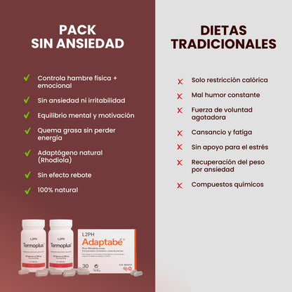 PACK CONTROL DE PESO SIN ANSIEDAD (Adaptabé®+Termoplús®) Control de Peso| Quemagrasas | Sin ansiedad | Inhibidor del Apetito.