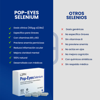POP-EYES SELENIUM 60 CAPSULAS®| Orbitopatías del Síndrome de Graves | Bienestar Ocular y Tiroideo | Fortalece el tejido ocular y la retina | Mejora visión diurna y nocturna