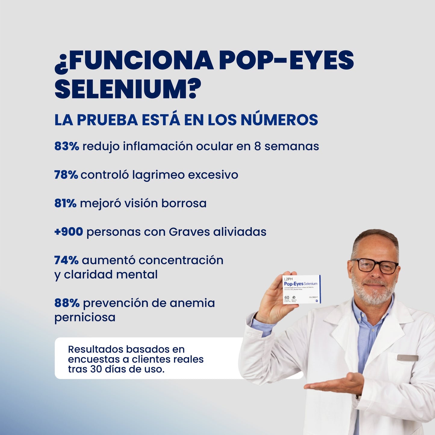 POP-EYES SELENIUM 60 CAPSULAS®| Orbitopatías del Síndrome de Graves | Bienestar Ocular y Tiroideo | Fortalece el tejido ocular y la retina | Mejora visión diurna y nocturna