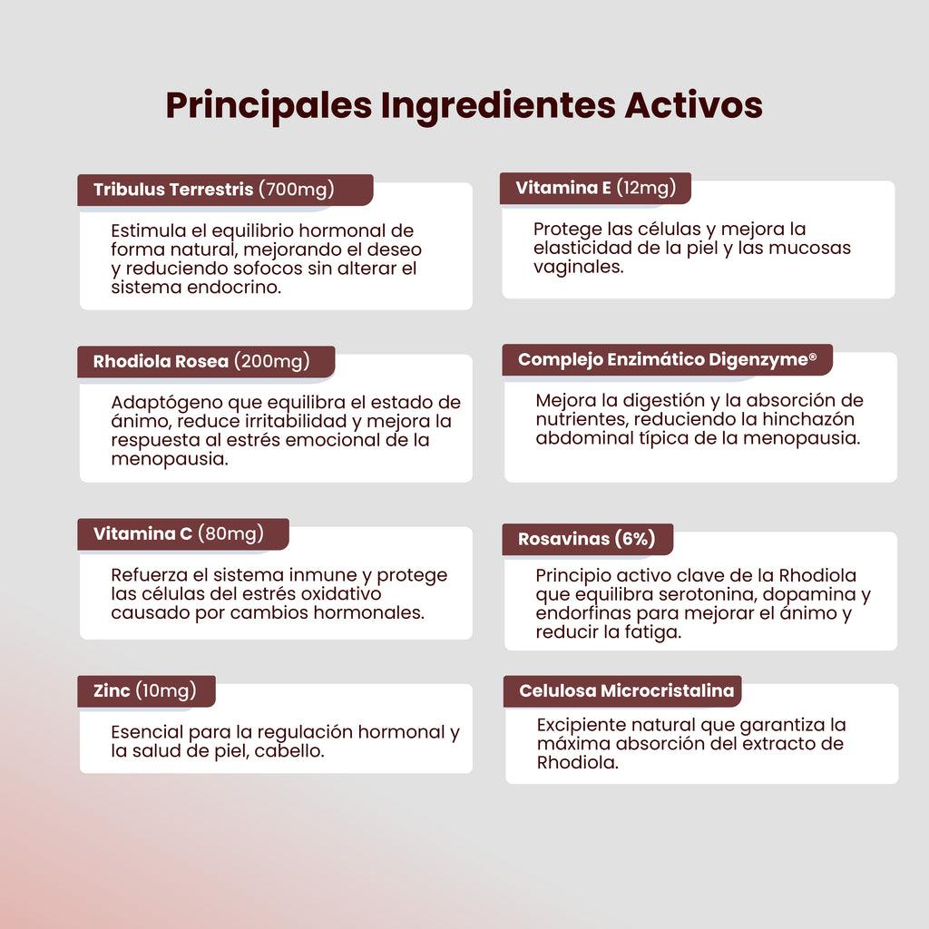 Pack Menopausia - Falta de deseo Adaptabé®+ Get’em® Menopausia, Sofocos, Falta de Deseo, Energía, Sequedad Vaginal