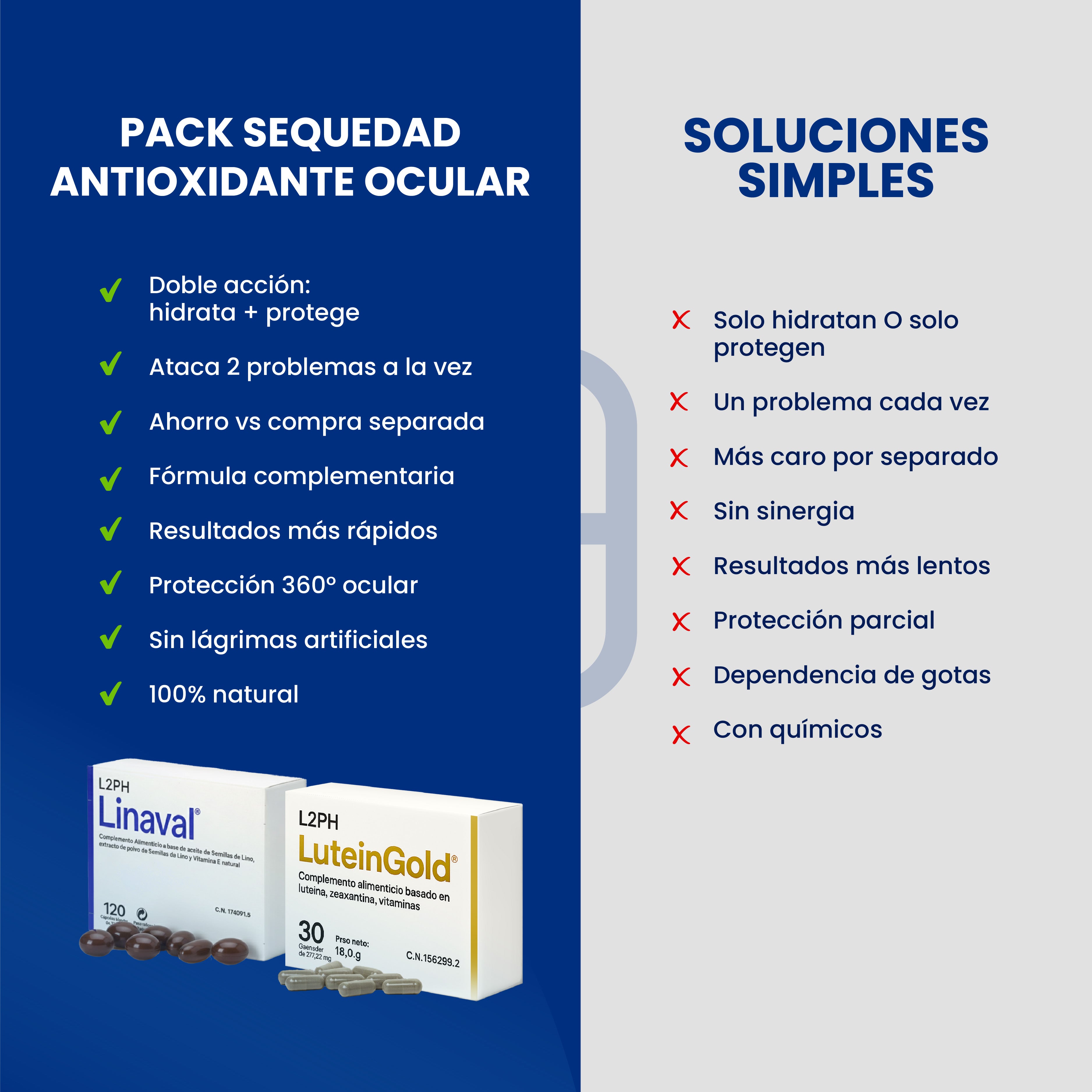 Pack Sequedad-Antioxidante Ocular Linaval®+Luteingold® Ojo Seco, Hidratación y cuidado de ocular 100% Natural
