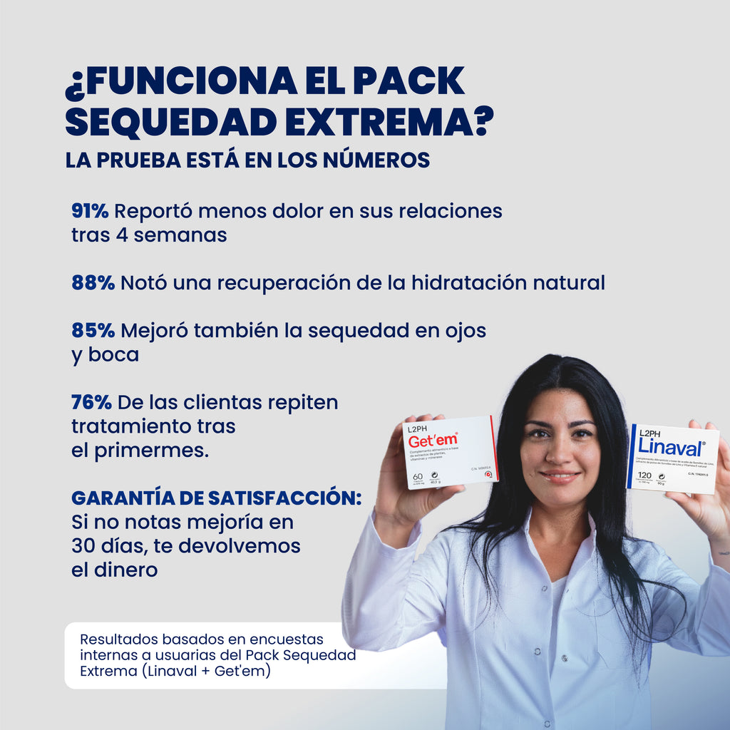 Pack Sequedad Vaginal EXTREMA – 90 días | Linaval + Get’em® Hidratación natural desde el interior