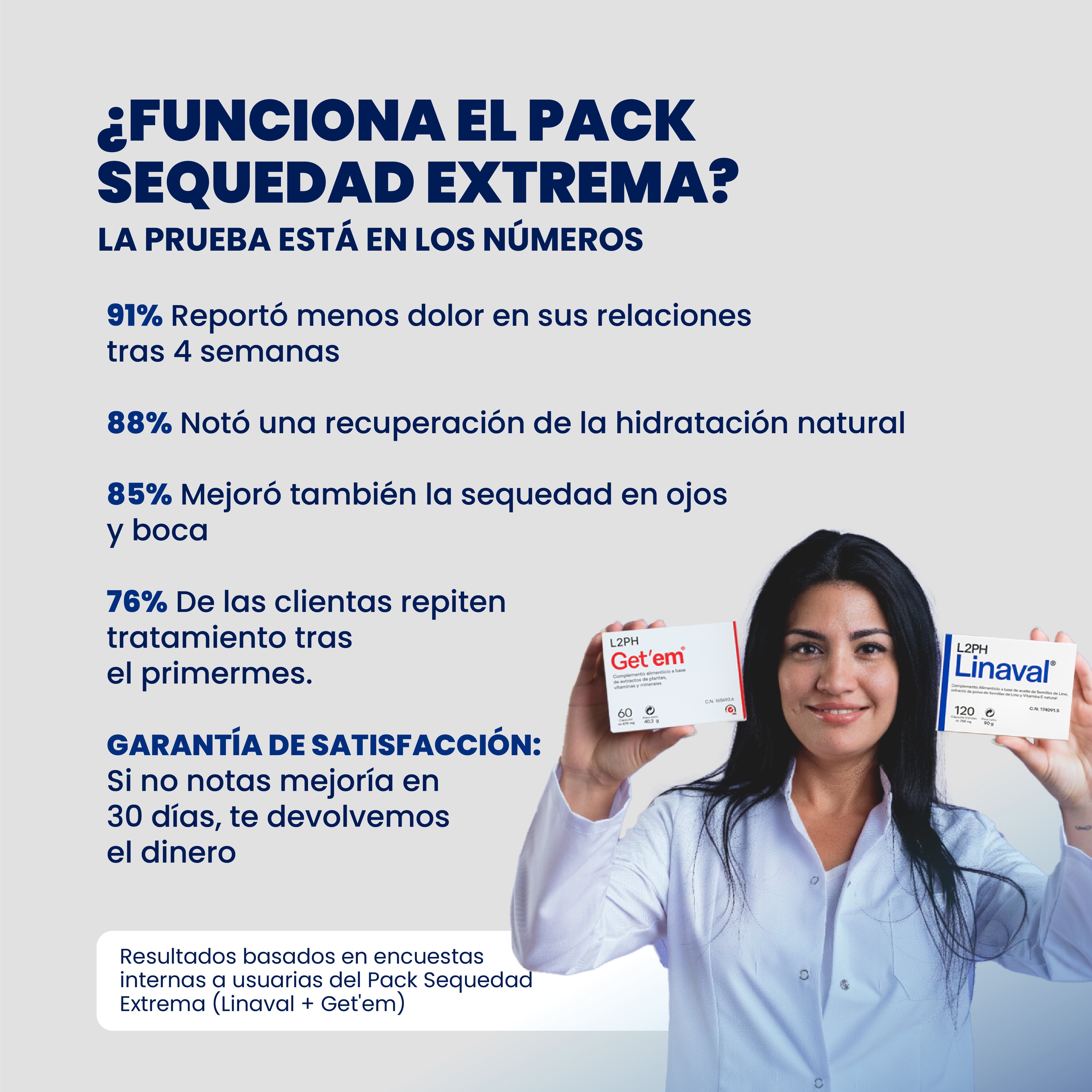 Pack Sequedad Vaginal EXTREMA – 90 días | Linaval + Get’em® Hidratación natural desde el interior