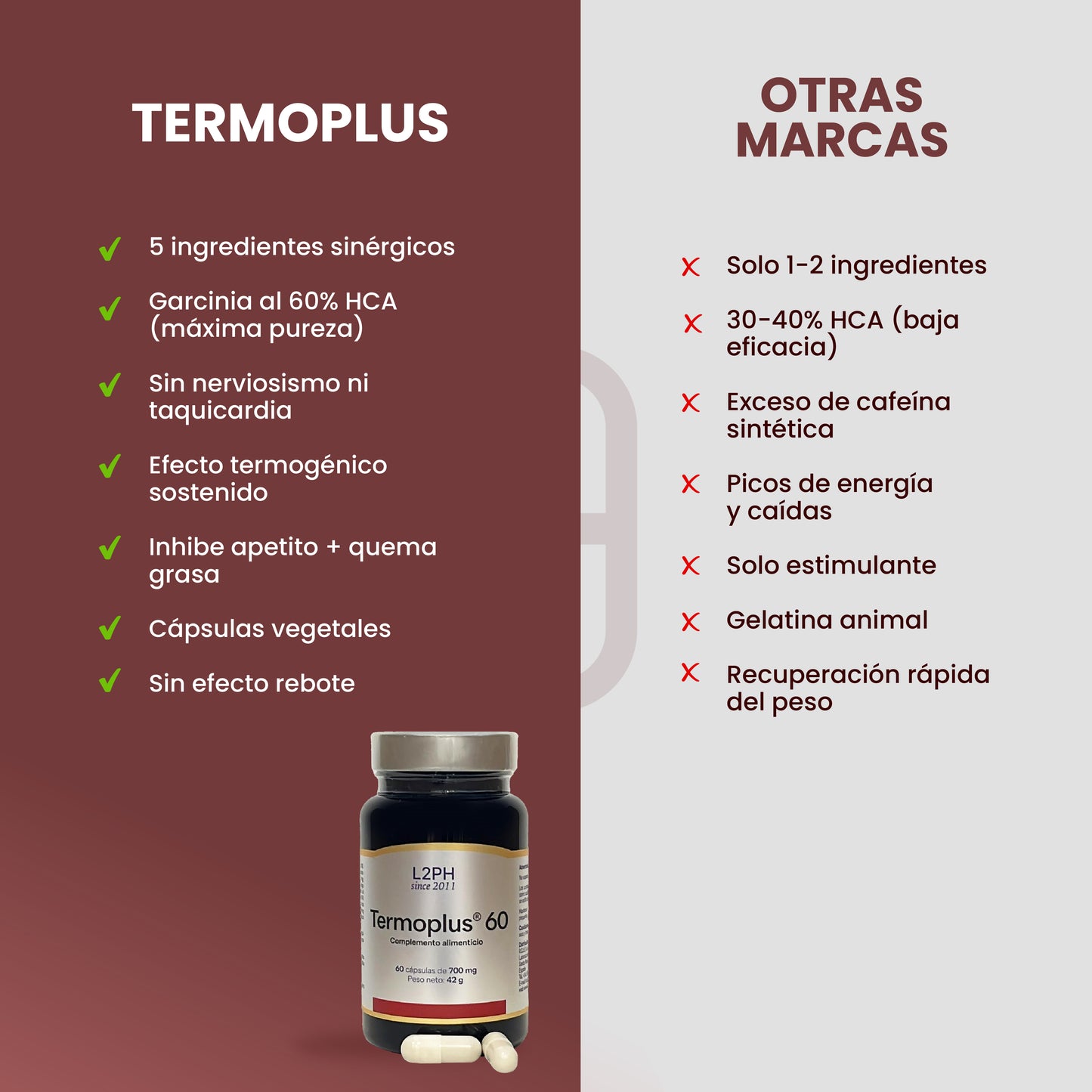 Termoplús60 60 cápsulas. Quemagrasas | Tratamiento 1 mes | Inhibidor apetito | Estimula metabolismo