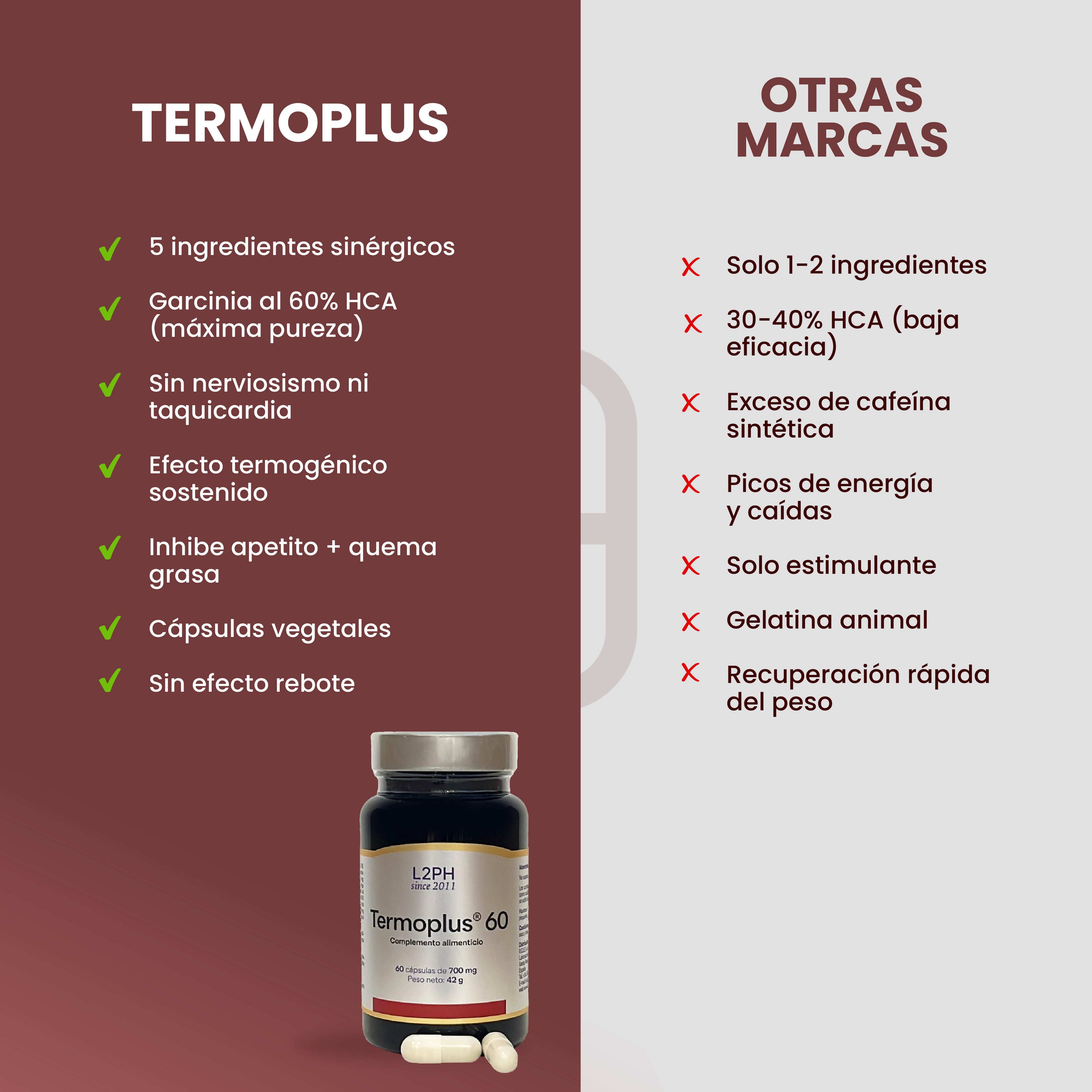 Termoplús60 60 cápsulas. Quemagrasas | Tratamiento 1 mes | Inhibidor apetito | Estimula metabolismo