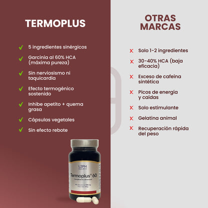 Termoplús60 60 cápsulas. Quemagrasas | Tratamiento 1 mes | Inhibidor apetito | Estimula metabolismo