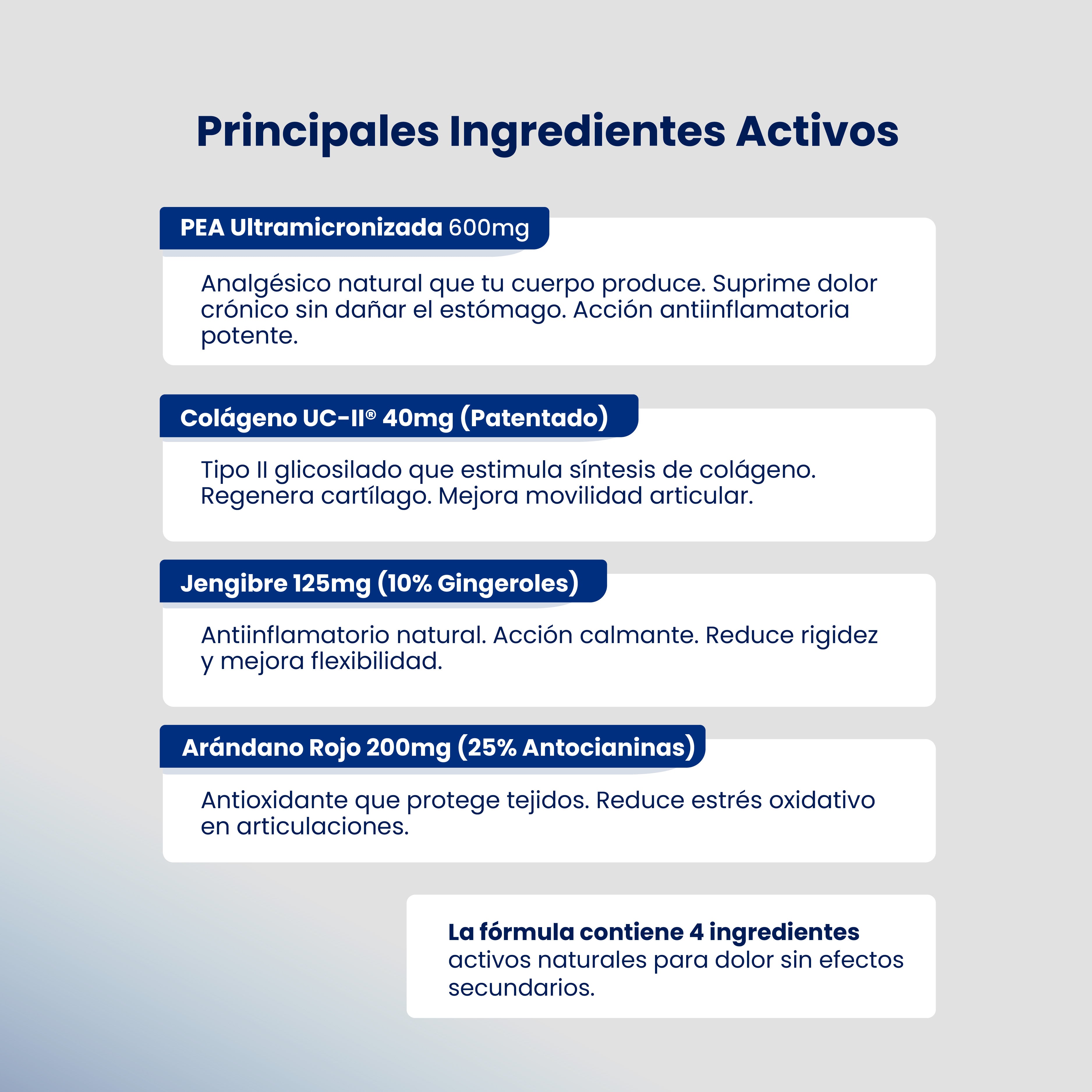 VITACOLAGEN (60 caps)  | Analgésico-antinflamatorio 100% NATURAL| Colágeno UC-II | Antioxidante de Articulaciones.