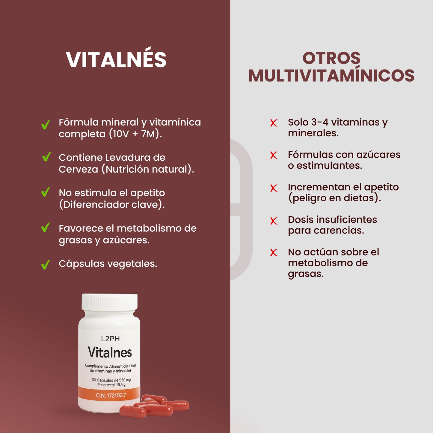 VITALNÉS 30 CÁPSULAS® | MULTIVITAMÍNICO MINERAL DE USO DIARIO | FORTALECE EL SISTEMA INMUNE | COMBATE CARENCIAS NUTRICIONALES