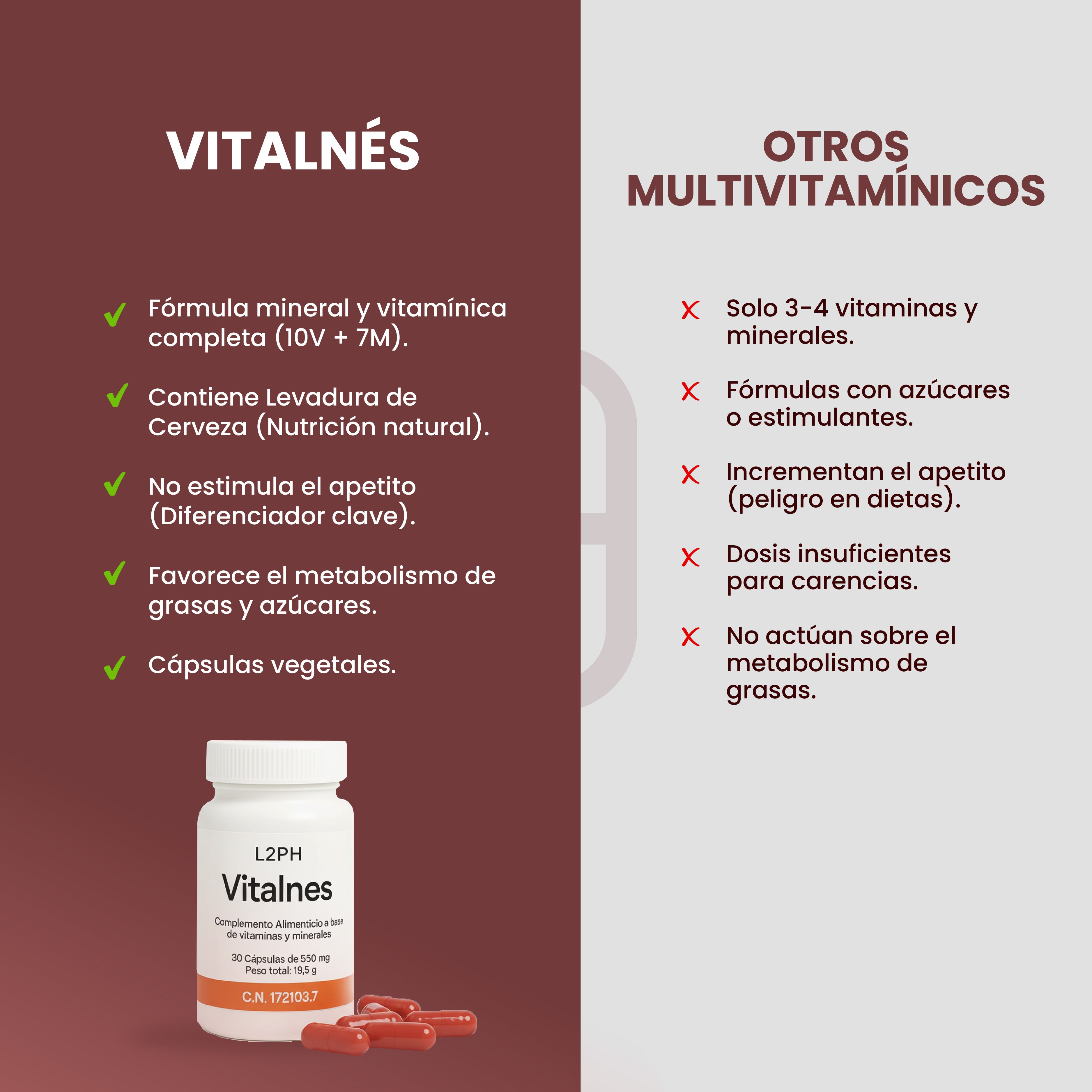 VITALNÉS 30 CÁPSULAS® | MULTIVITAMÍNICO MINERAL DE USO DIARIO | FORTALECE EL SISTEMA INMUNE | COMBATE CARENCIAS NUTRICIONALES
