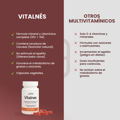 VITALNÉS 30 CÁPSULAS® | MULTIVITAMÍNICO MINERAL DE USO DIARIO | FORTALECE EL SISTEMA INMUNE | COMBATE CARENCIAS NUTRICIONALES