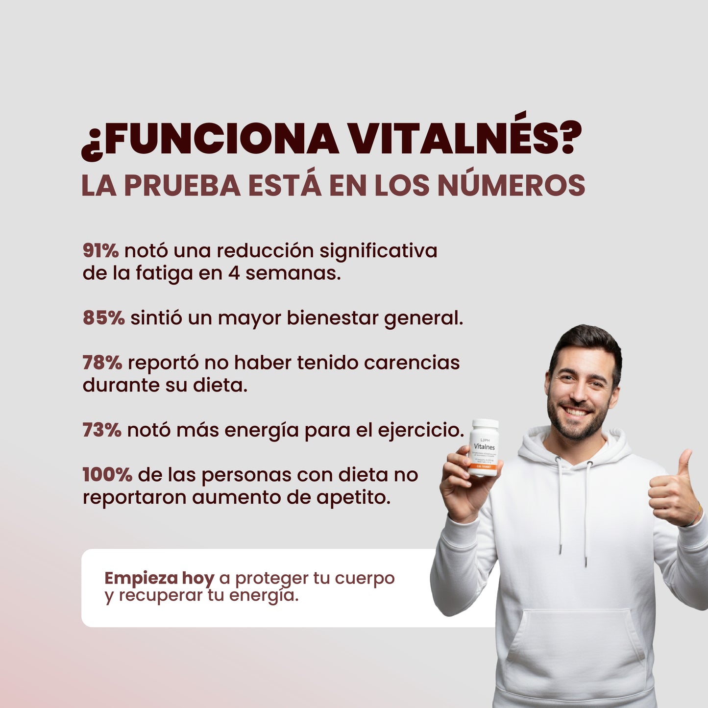VITALNÉS 30 CÁPSULAS® | MULTIVITAMÍNICO MINERAL DE USO DIARIO | FORTALECE EL SISTEMA INMUNE | COMBATE CARENCIAS NUTRICIONALES