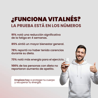 VITALNÉS 30 CÁPSULAS® | MULTIVITAMÍNICO MINERAL DE USO DIARIO | FORTALECE EL SISTEMA INMUNE | COMBATE CARENCIAS NUTRICIONALES
