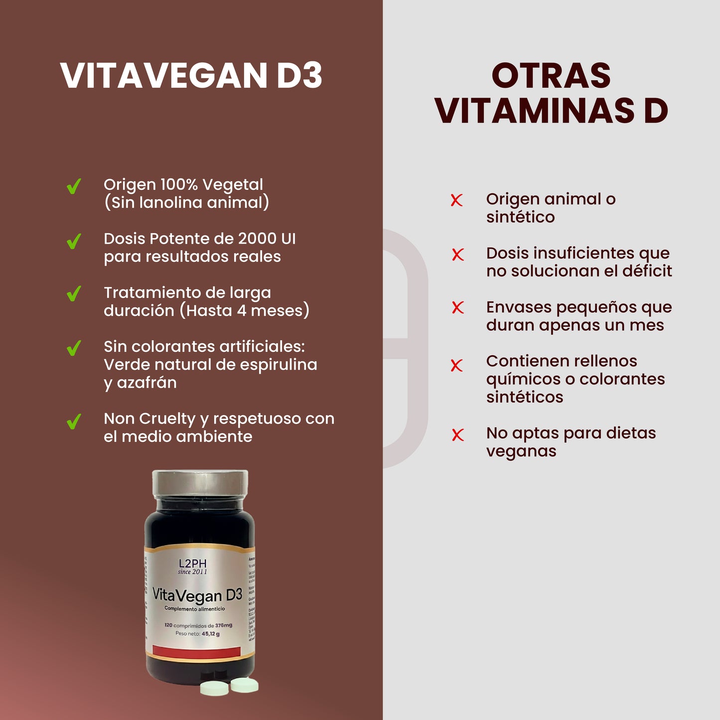 VitaVegan D3 120 comprimidos. Vitamina D 100% vegetal | Tratamiento 2-4 meses | Absorción de calcio | Salud muscular y neuronal | Sistema Inmune.