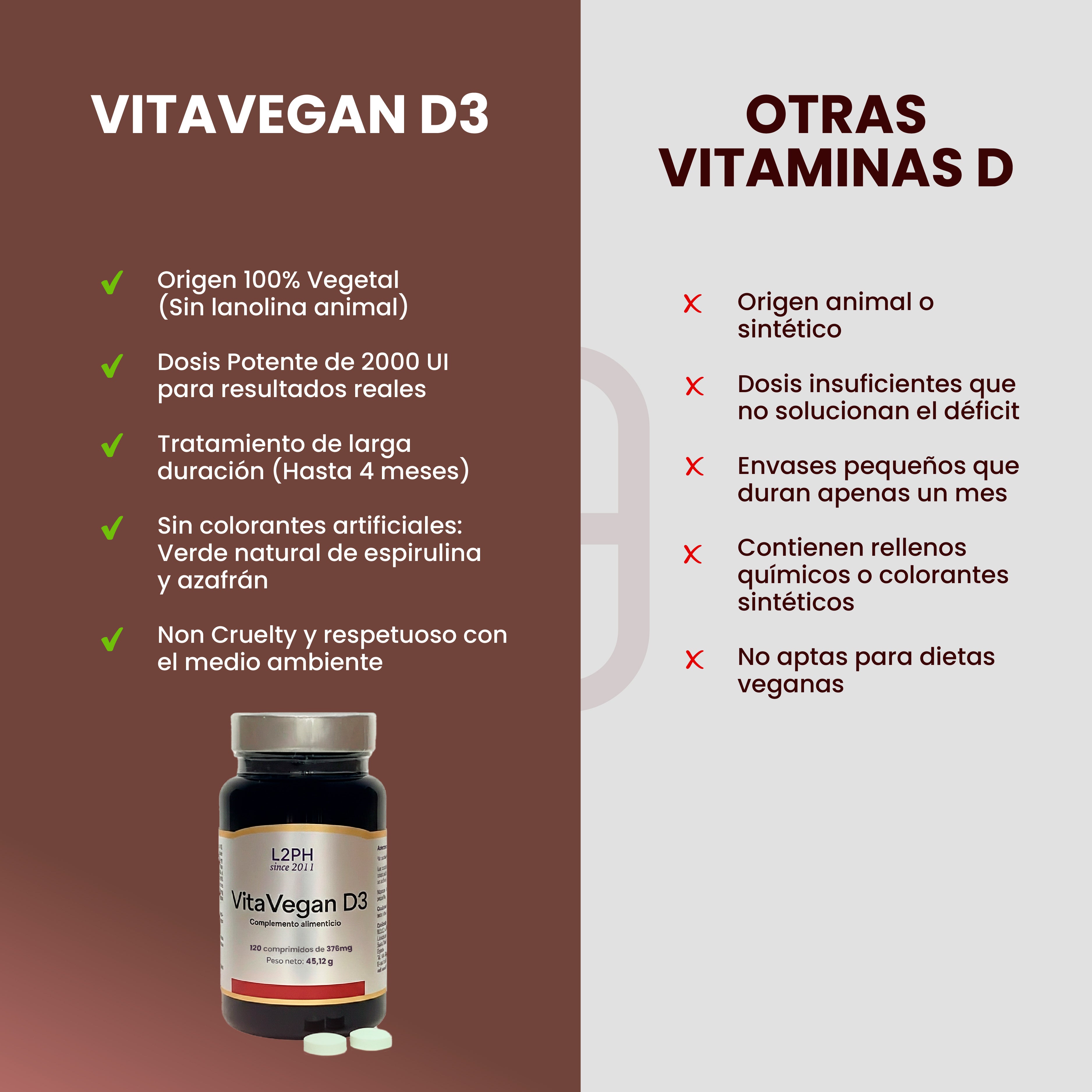 VitaVegan D3 120 comprimidos. Vitamina D 100% vegetal | Tratamiento 2-4 meses | Absorción de calcio | Salud muscular y neuronal | Sistema Inmune.