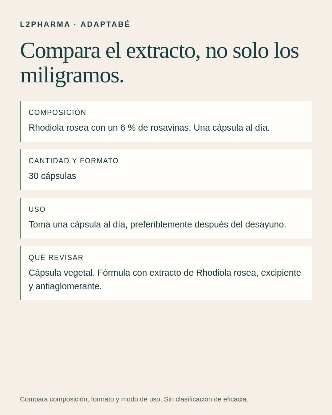 Compara antes de elegir. 