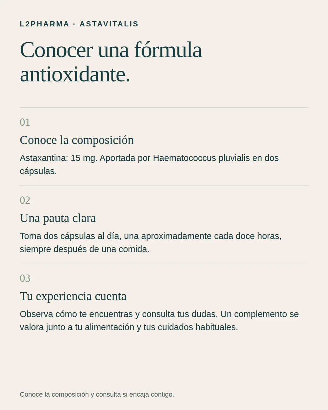 Tu punto de partida. 