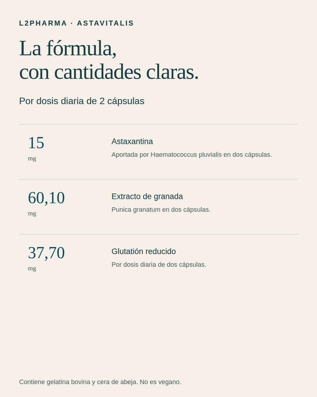 Fórmula y cantidades. 