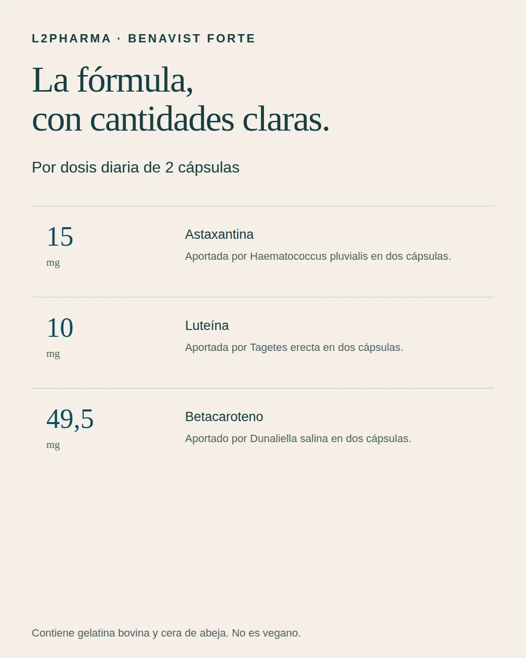 Fórmula y cantidades. 