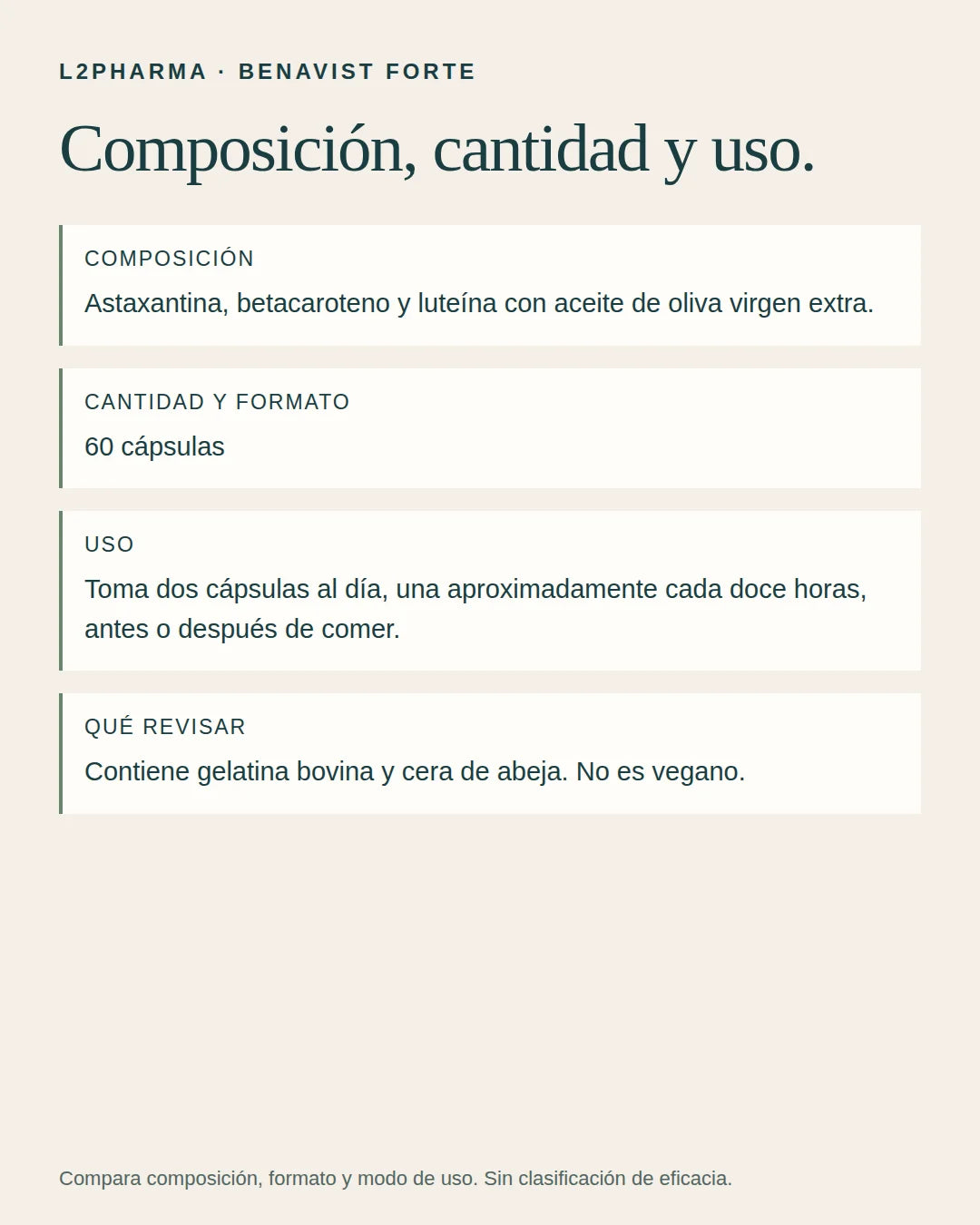 Compara antes de elegir. 