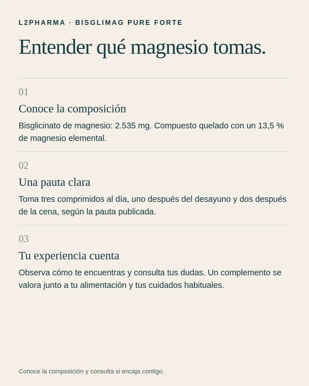 Tu punto de partida. 