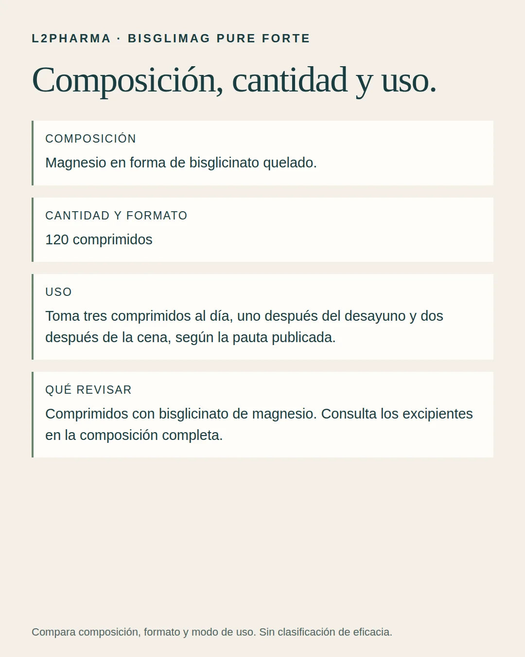 Compara antes de elegir. 